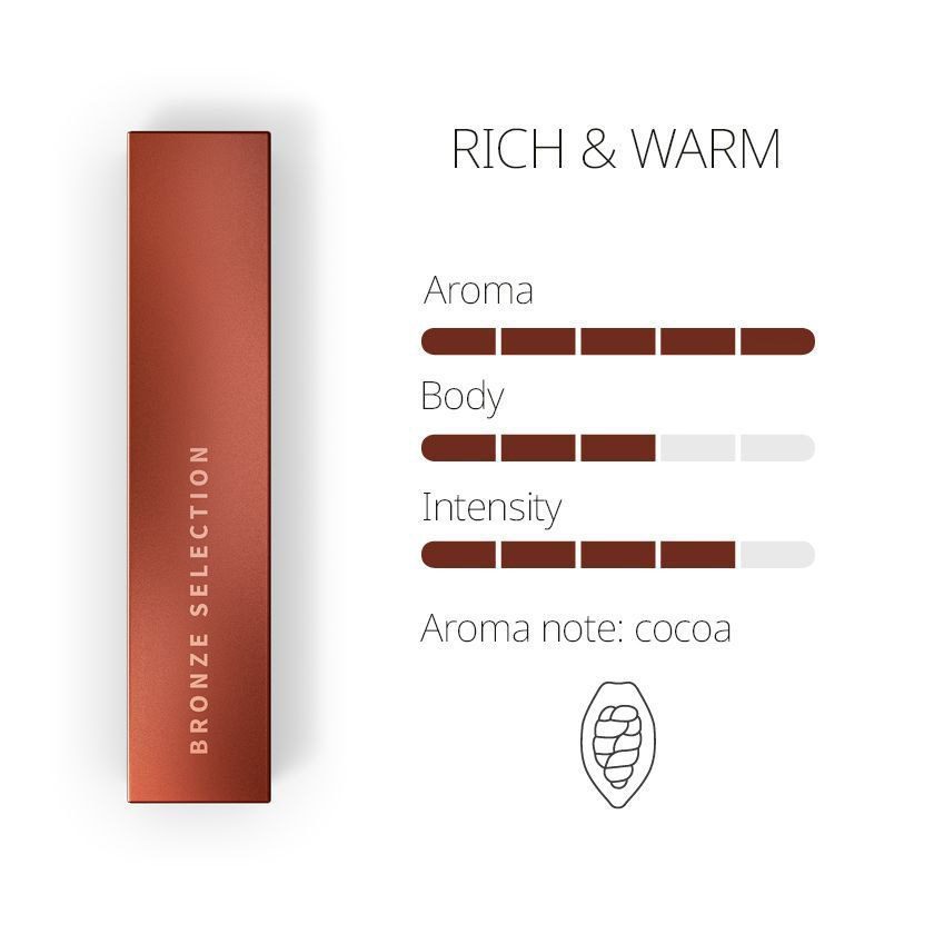 IQOS HEETS BRONZE PARLIAMENT RUSSIA