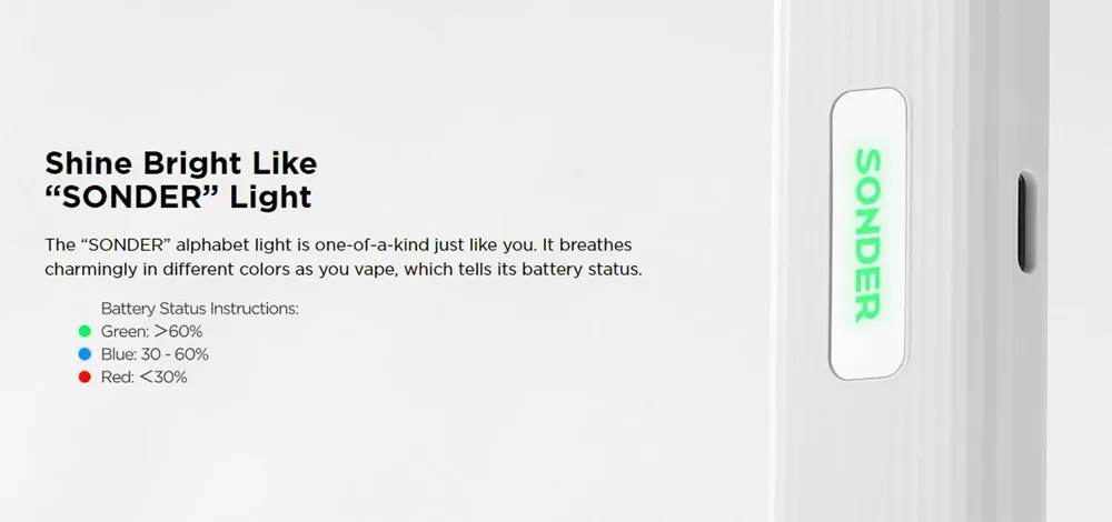 Geekvape Sonder Q Pod Kit In UAE - Gen Vape Dubai