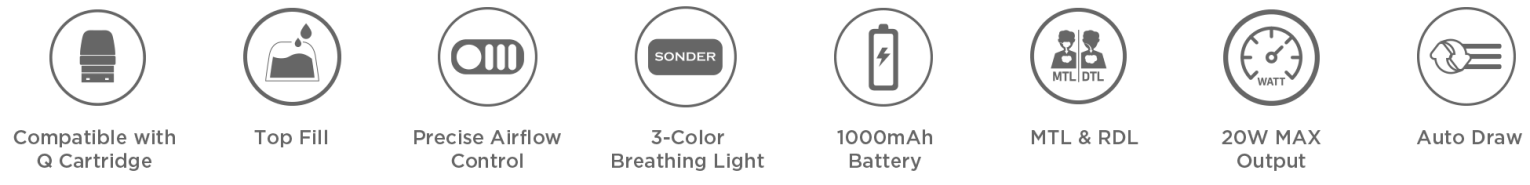 Geekvape Sonder Q Pod Kit In UAE - Gen Vape Dubai