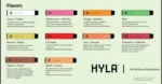 HYLA DOPA ZERO NICOTINE VAPE 4500 PUFFS gen vape Dubai