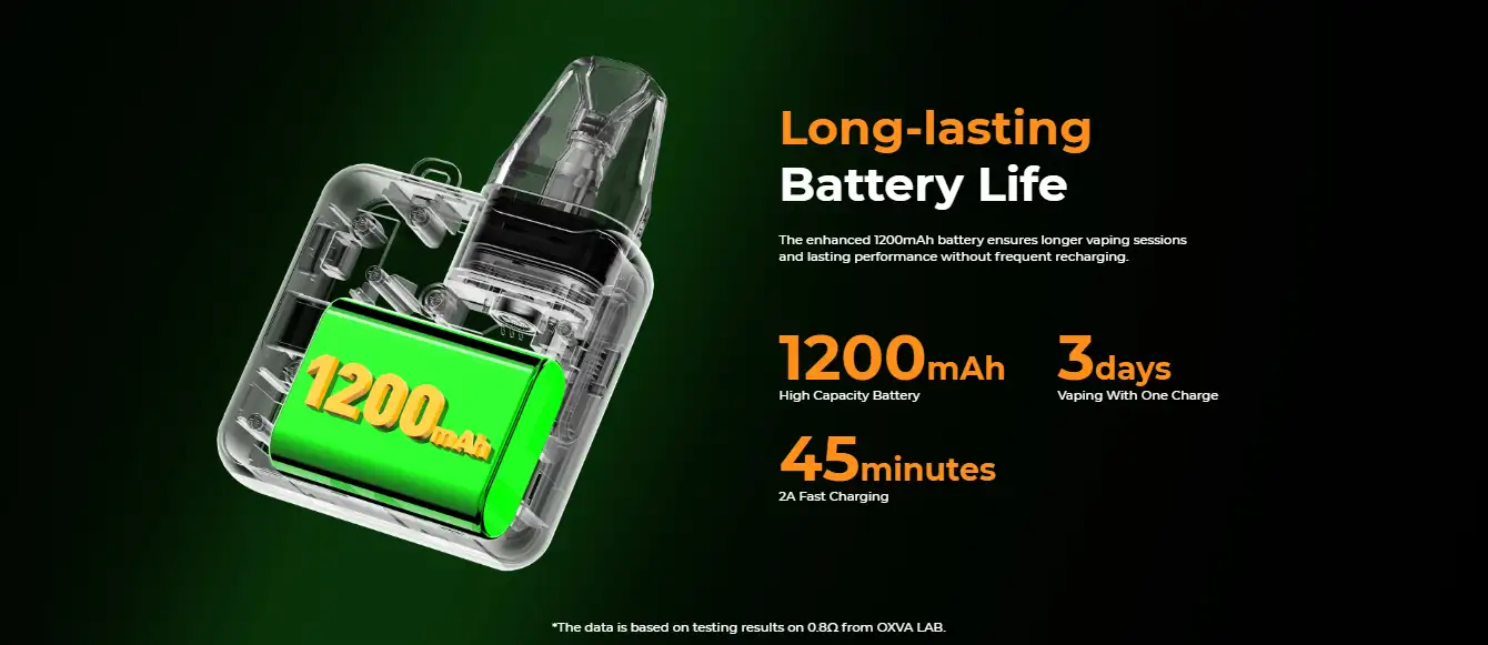 OXVA XLIM SQ PRO 1200mAh Battery OXVA XLIM SQ PRO 1200mAh Battery