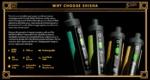 POD SALT SHISHA DISPOSABLE 3MG 8000 PUFFS FEATURES IN DUBAI