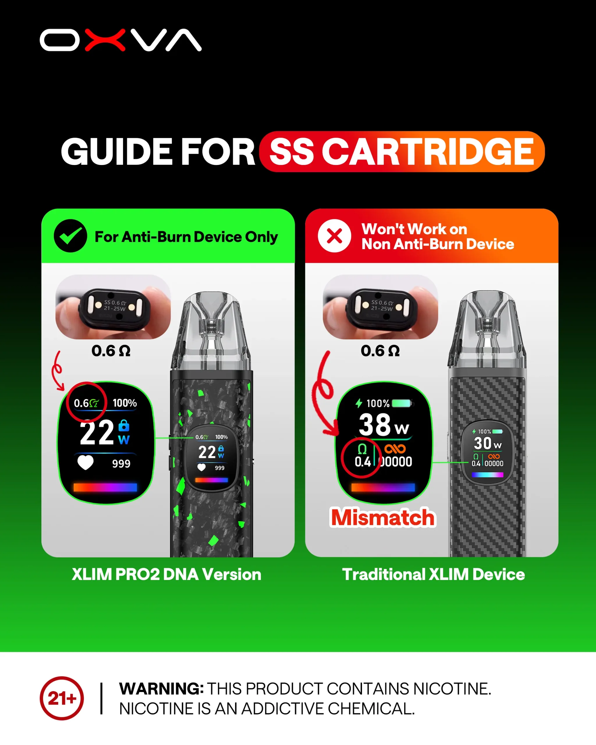 OXVA XLIM SS CARTRIDGE IMAGE DNA Version GEN VAPE DUBAI OXVA XLIM SS CARTRIDGE IMAGE DNA Version GEN VAPE DUBAI