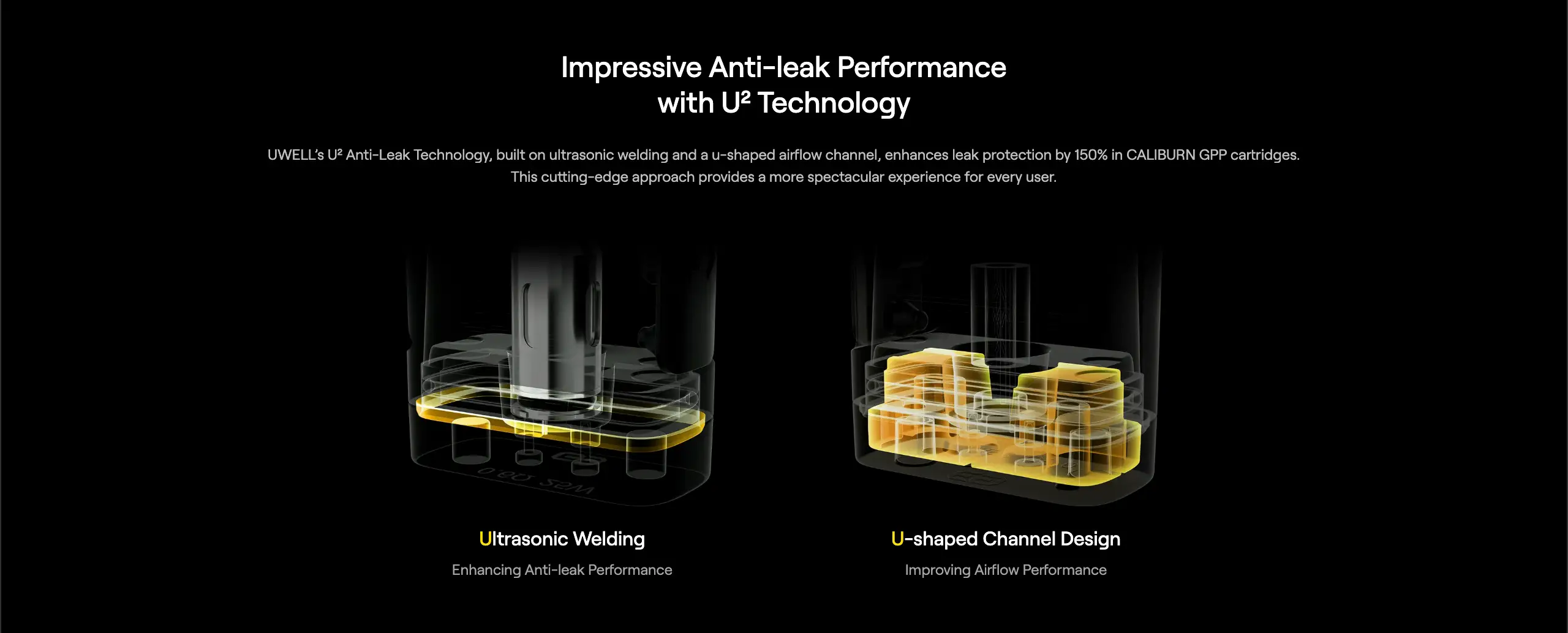 Buy New Uwell Caliburn GPP Pod Cartridge Features Gen Vape Dubai