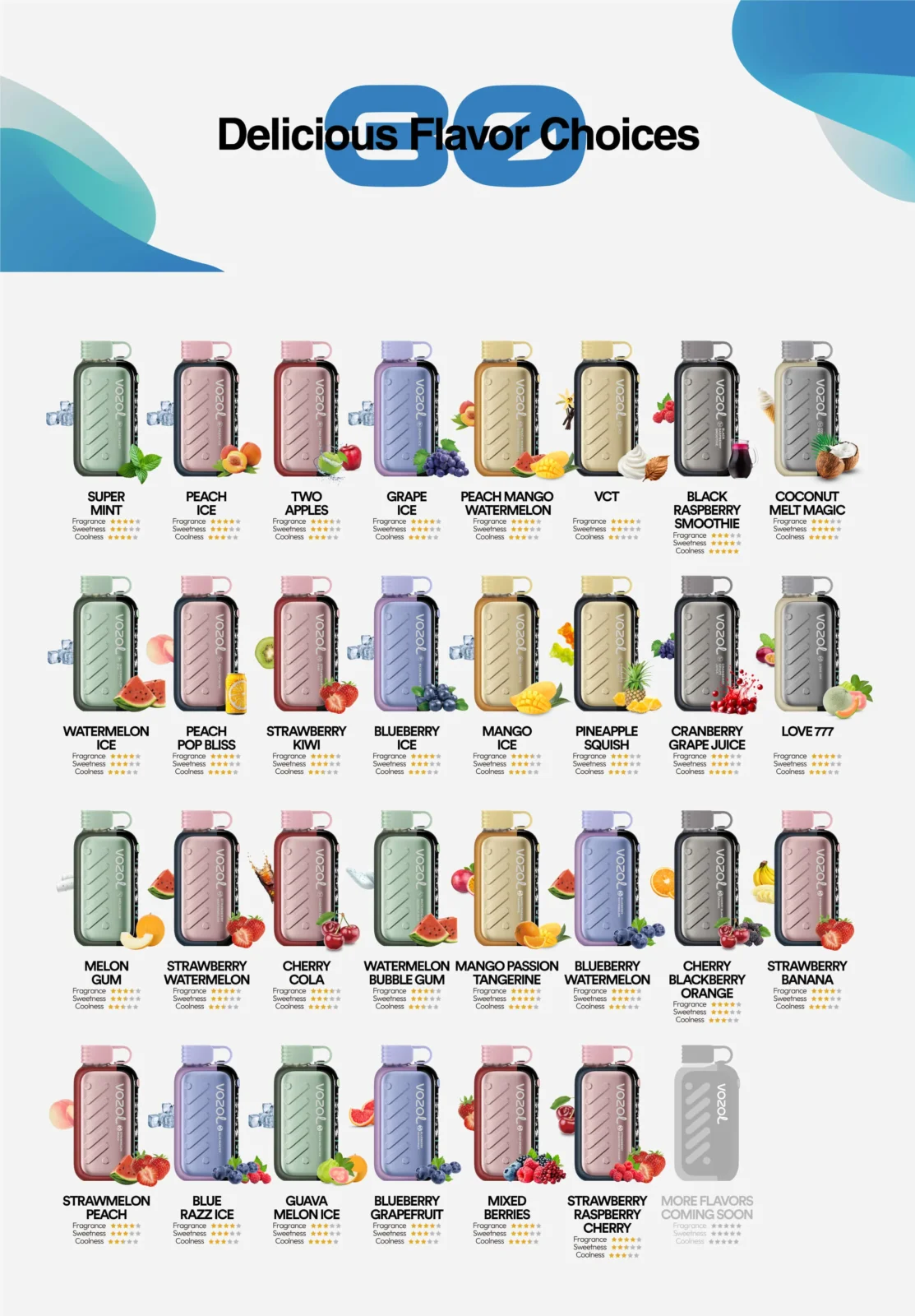 Vozol Gear Ice & Sweet 50000 Puffs Disposable Vape 50MG Flavour Images Gen Vape Dubai